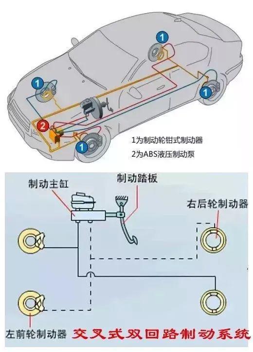汽车离制加，未来技术的探索与挑战