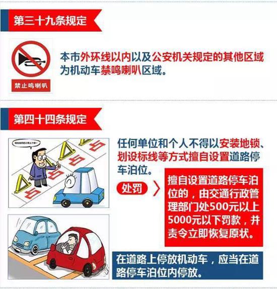 汽车的交规，保障道路安全与畅通