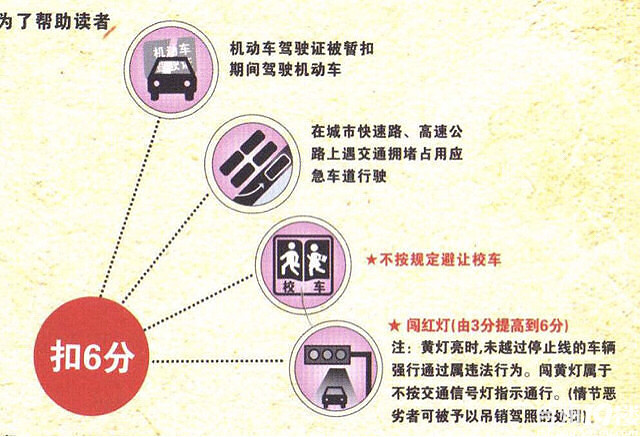 汽车的交规，保障道路安全与畅通