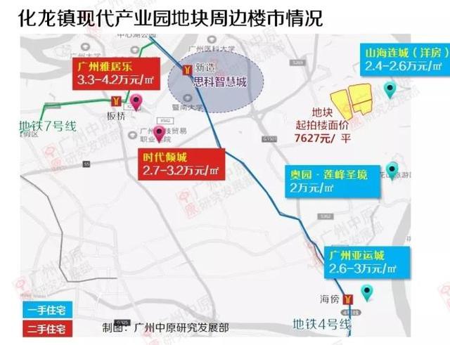 汽车小镇与番禺地铁，城市发展的融合与繁荣