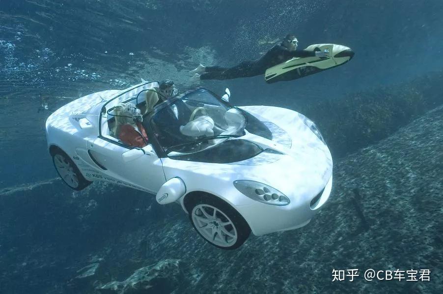 汽车海洋生物，未来的海洋探索与陆地革新
