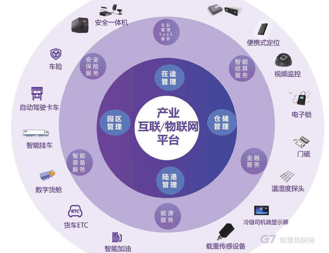 汽车油费记账app，智能化管理您的燃油支出