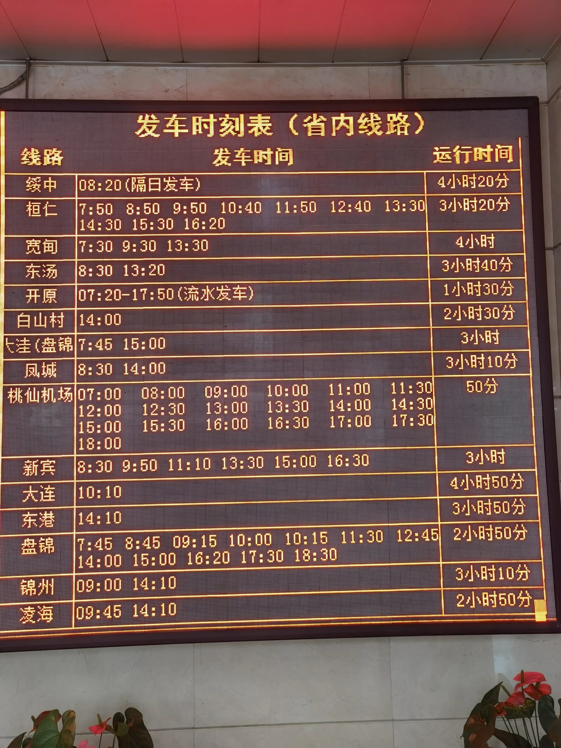 汽车车次没了，影响、反思与未来展望