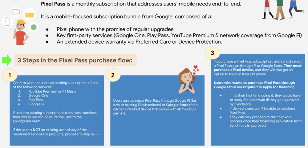 YouTube Premium订阅数破亿，全球覆盖范围持续扩大