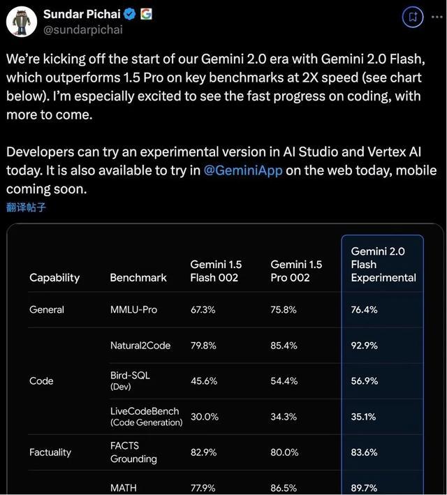 谷歌发布新一代AI搜索算法，Gemini Flow重塑搜索体验体验革新