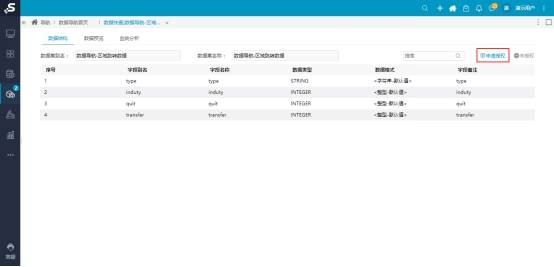 WhatsApp企业版新增数据分析面板，助力企业高效运营提升