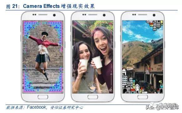 WhatsApp开启智能通讯新纪元，用户自定义AI助手功能上线