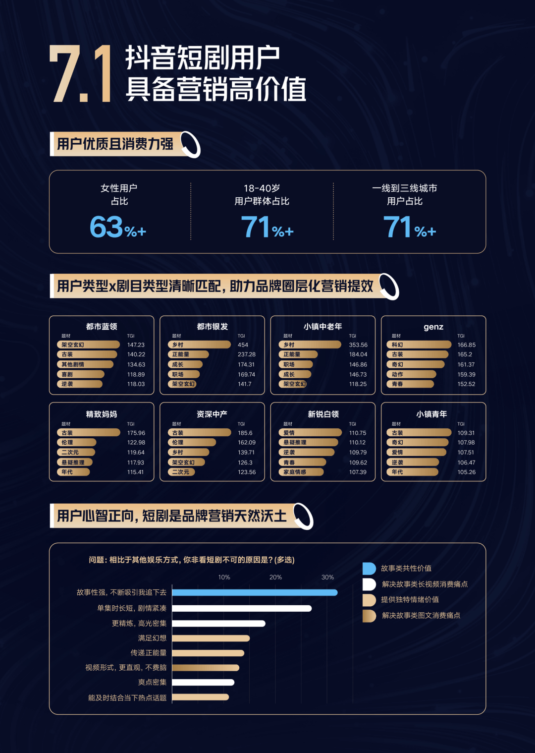 抖音AI剧情互动短剧专区，重塑内容娱乐新纪元