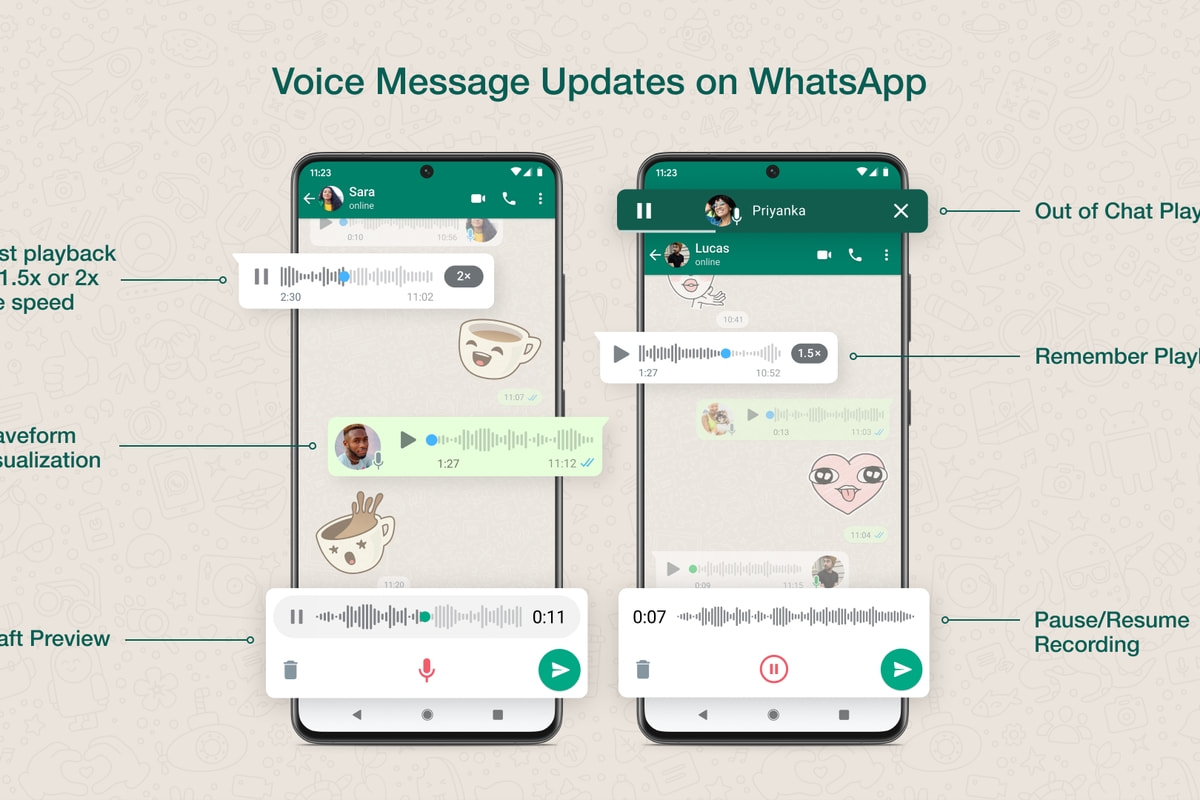 WhatsApp网页版在办公环境的实际应用观察