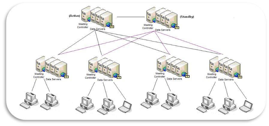 即时通讯网页版在团队沟通中的价值凸显