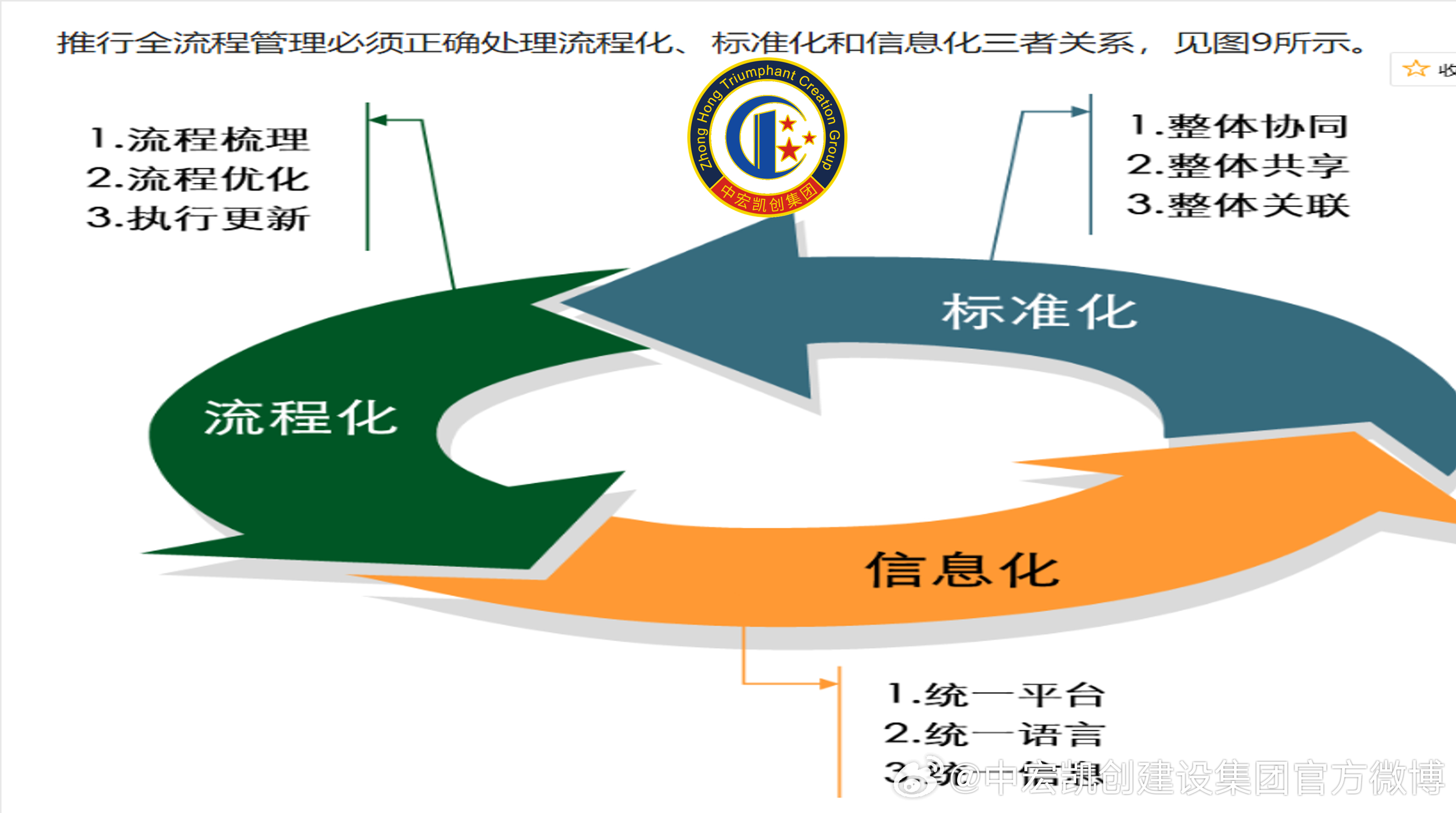 办公环境网页端沟通体验变革解析