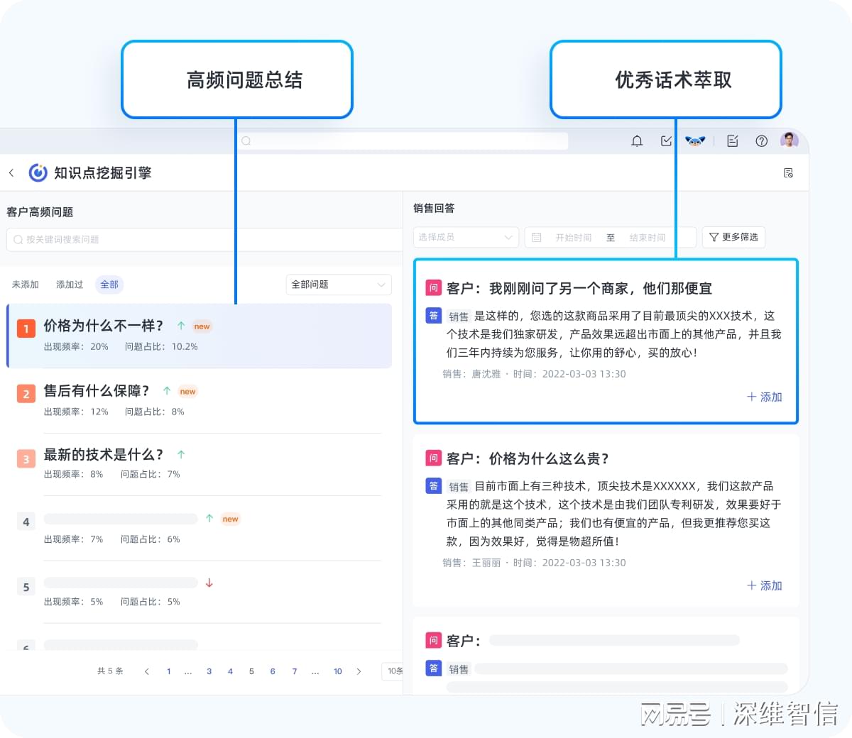 网页聊天中的信息分类管理，提升沟通效率的实际作用分析
