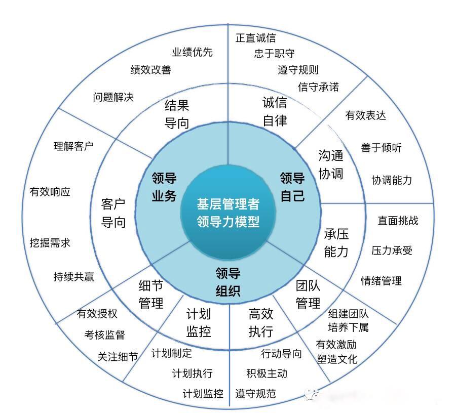 电脑端沟通方式驱动信息管理清晰化的优势与实践路径