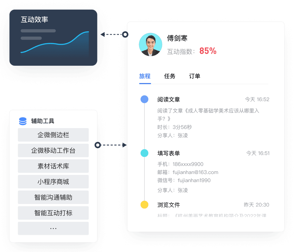 网页端沟通工具革新驱动协作效能跃升的深度解析