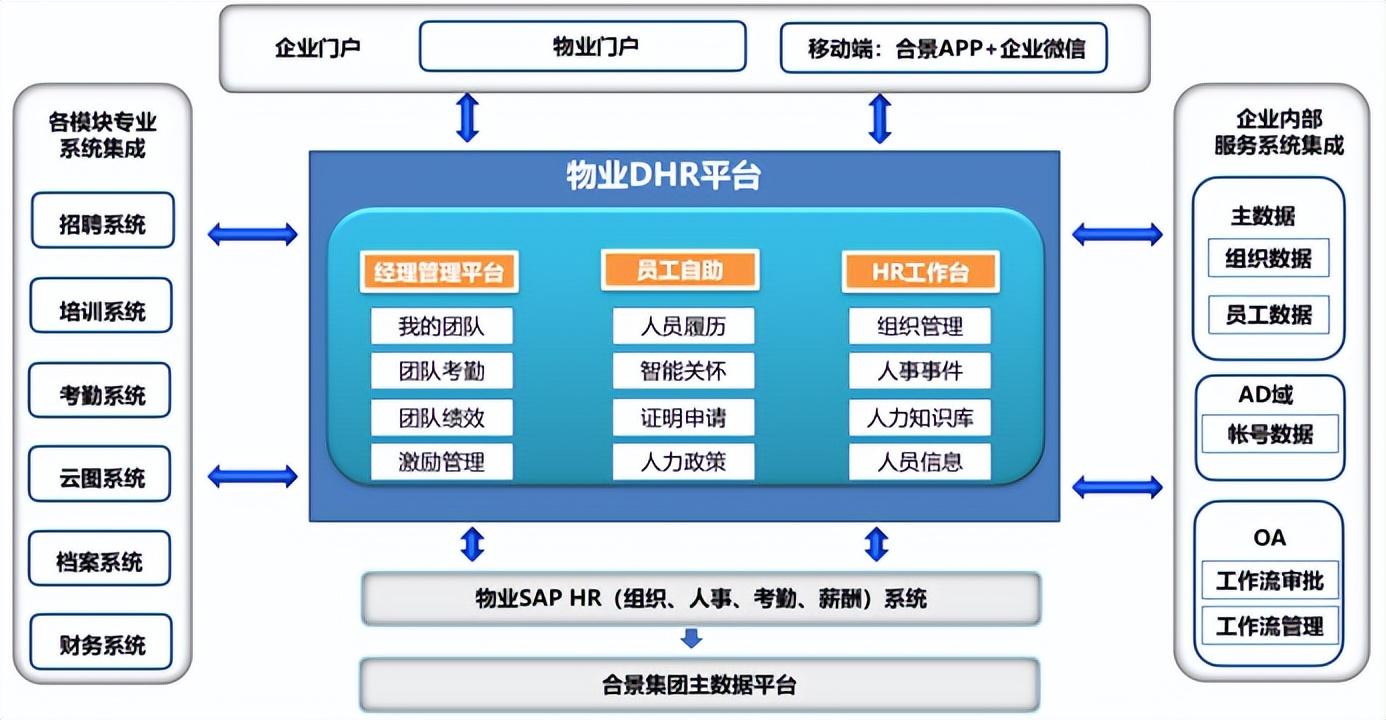 浏览器聊天工具，重构现代沟通生态的数字纽带