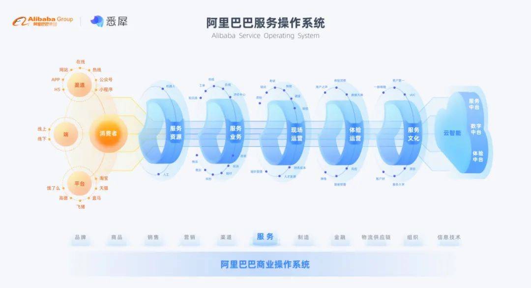网页端即时通讯，重构数字时代信息处理高效新范式