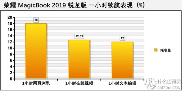 WhatsApp网页版持续使用表现深度解析，便捷性、稳定性与用户痛点探究